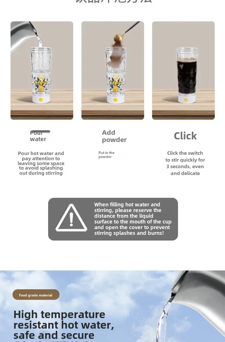 Premium Electric Protein Shaker Bottle